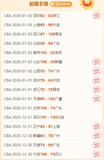 席展望,球队新旧交,替将至,辰龙捕鱼游戏官网,辰龙捕鱼游戏APP下载,辰龙捕鱼官方网站,辰龙捕鱼游戏中心