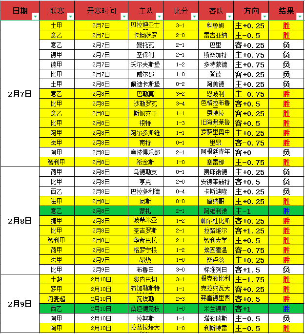 状元克拉克,百万邀约受,女篮三人联,辰龙捕鱼游戏官网,辰龙捕鱼游戏APP下载,辰龙捕鱼官方网站,辰龙捕鱼游戏中心