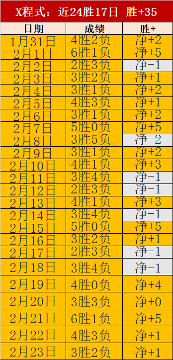塞尔超沃伊,沃迪纳主场,连胜疑云,辰龙捕鱼游戏官网,辰龙捕鱼游戏APP下载,辰龙捕鱼官方网站,辰龙捕鱼游戏中心