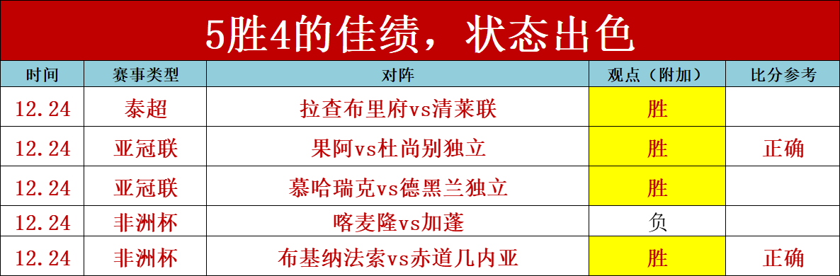 北控,四川,时分析,辰龙捕鱼游戏官网,辰龙捕鱼游戏APP下载,辰龙捕鱼官方网站,辰龙捕鱼游戏中心