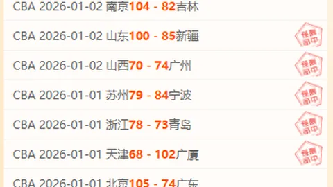 B席展望：球队新旧交替将至，对俱乐部辉煌未来充满信心