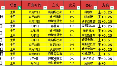 罗马诺曝与巴斯托尼同框：8000万欧标王，全球后卫身价顶尖