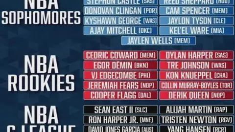 国羽年轻力量德国公开赛亮相，欧洲羽毛球赛季启幕